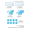 ⁦חוברת חשבון לכיתה ד' חלק ראשון - מתמטיקה יסודית⁩ – תמונה ⁦3⁩